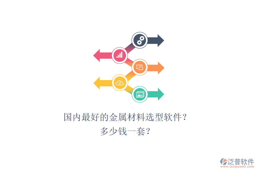 國內(nèi)最好的金屬材料選型軟件？.png
