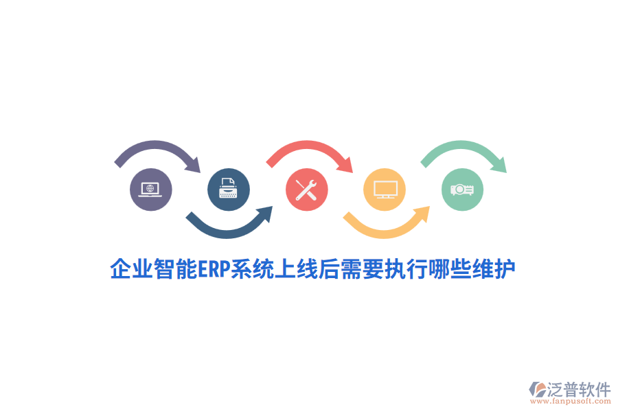 企業(yè)智能ERP系統(tǒng)上線后需要執(zhí)行哪些維護(hù)？