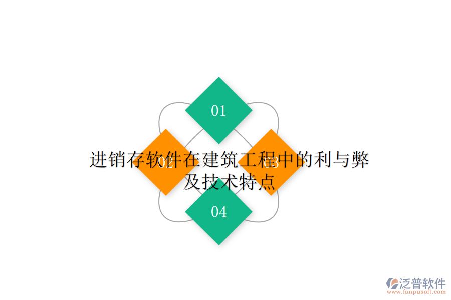 進銷存軟件在建筑工程中的利與弊及技術特點