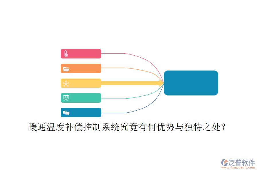 暖通溫度補償控制系統(tǒng)究竟有何優(yōu)勢與獨特之處？