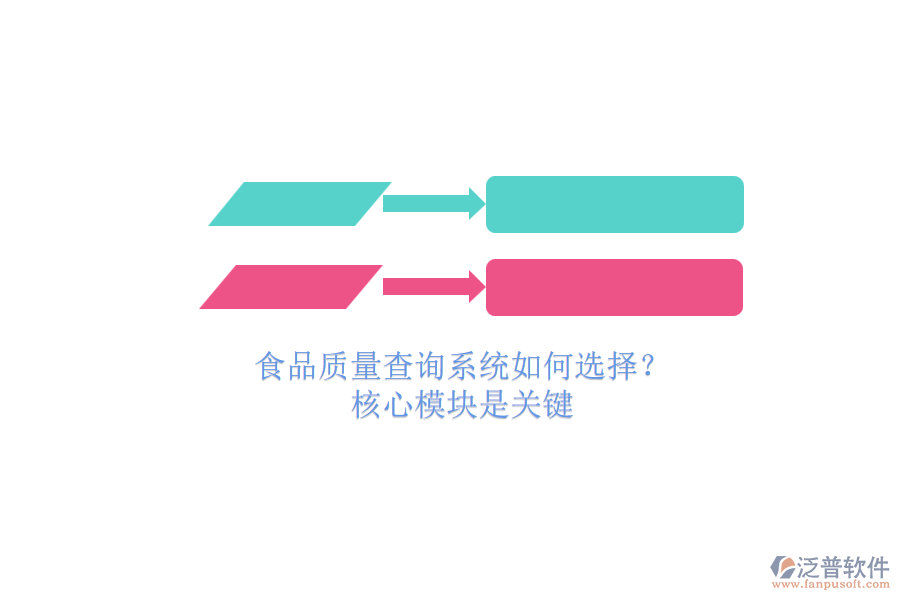 食品質(zhì)量查詢系統(tǒng)如何選擇？