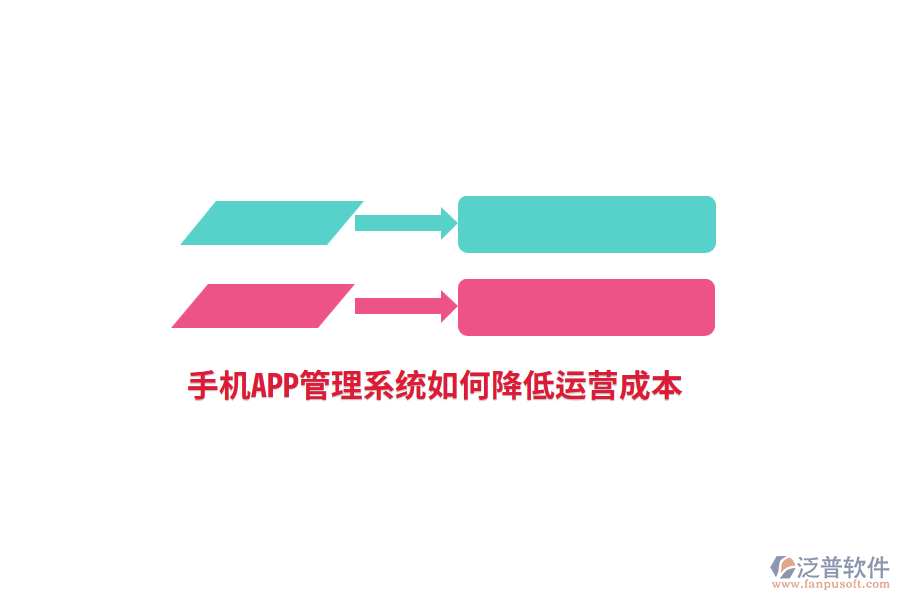 手機(jī)APP管理系統(tǒng)如何降低運(yùn)營(yíng)成本？