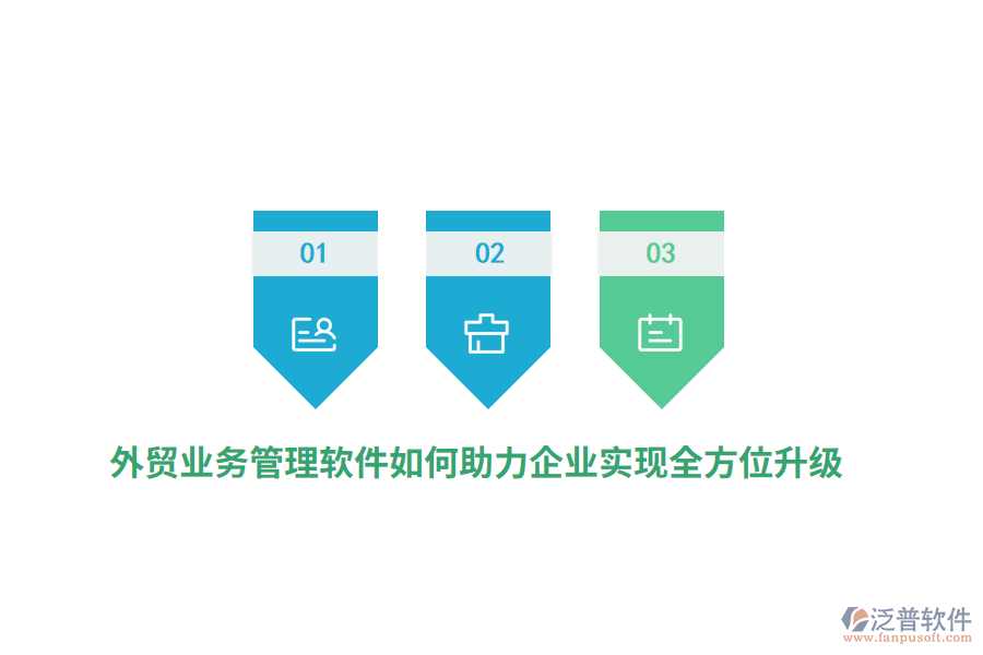 外貿(mào)業(yè)務(wù)管理軟件如何助力企業(yè)實(shí)現(xiàn)全方位升級(jí)？