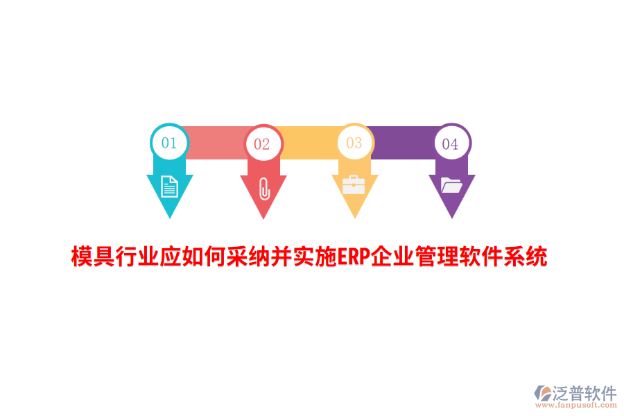 模具行業(yè)應(yīng)如何采納并實施ERP<a href=http://napavibes.com/gongsi/xt/ target=_blank class=infotextkey>企業(yè)管理</a>軟件系統(tǒng)？