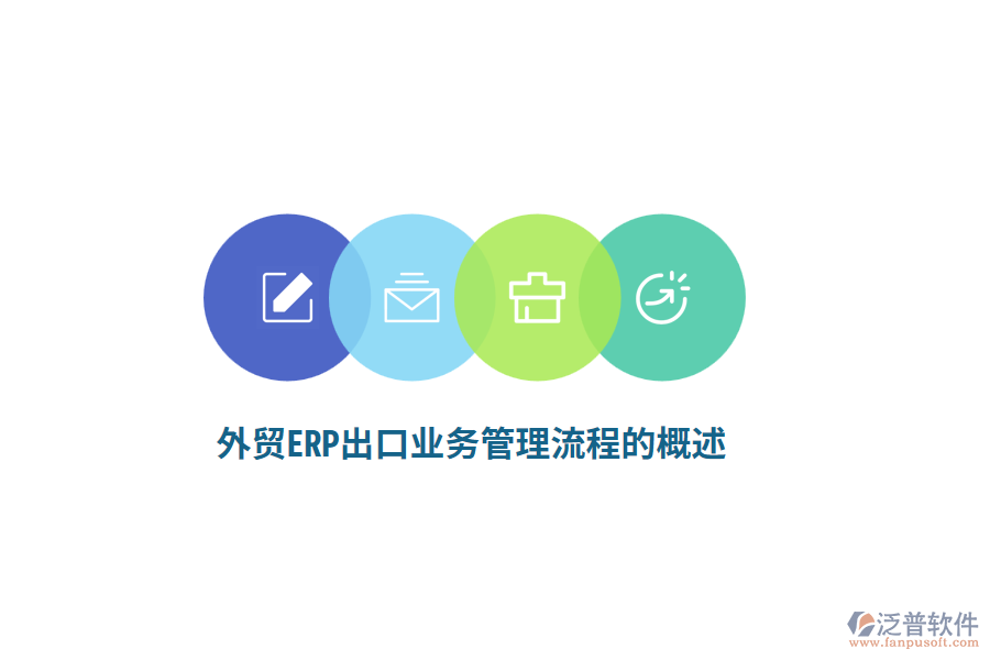 外貿(mào)ERP出口<a href=http://napavibes.com/gongsi/yw/ target=_blank class=infotextkey>業(yè)務(wù)管理</a>流程的概述