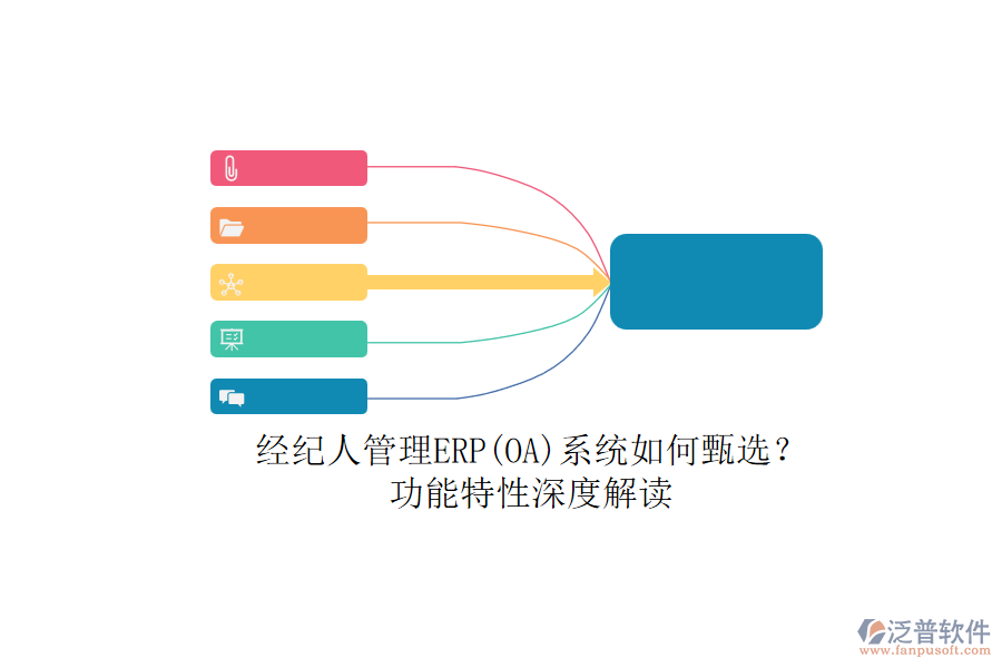 經(jīng)紀(jì)人管理ERP(OA)系統(tǒng)如何甄選？.png