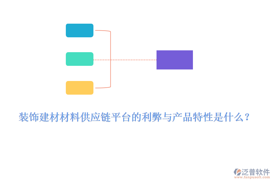 裝飾建材材料供應(yīng)鏈平臺(tái)的利弊與產(chǎn)品特性是什么？