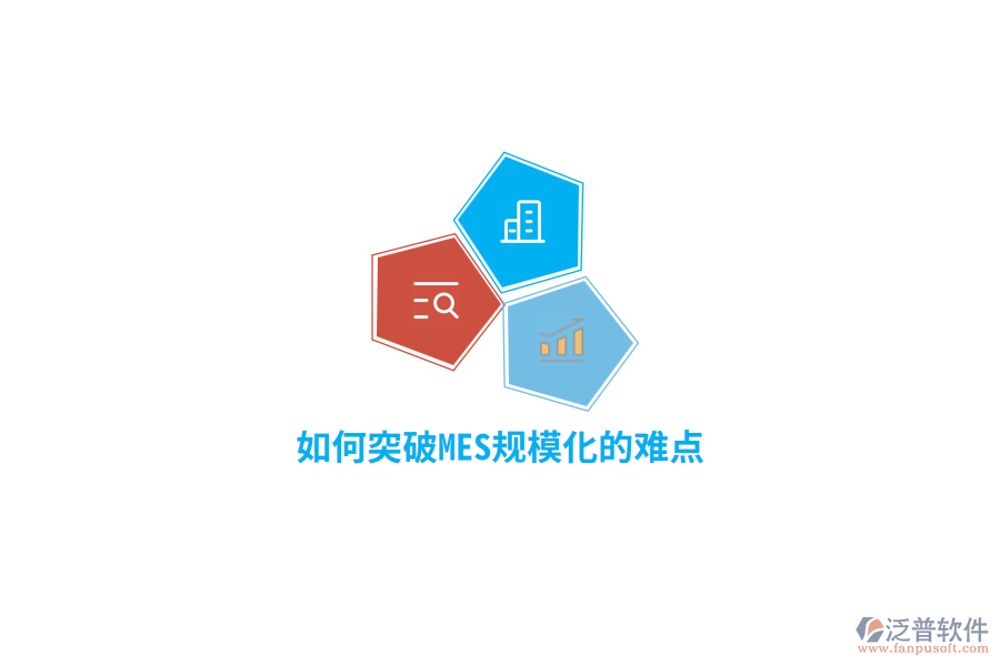 如何突破MES規(guī)?；碾y點？