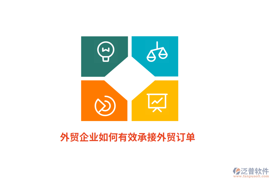 外貿(mào)企業(yè)如何有效承接外貿(mào)訂單？