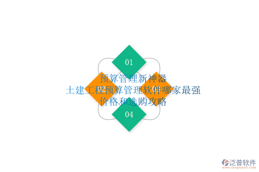 預(yù)算管理新神器：土建工程預(yù)算管理軟件哪家最強(qiáng)？?jī)r(jià)格和選購攻略