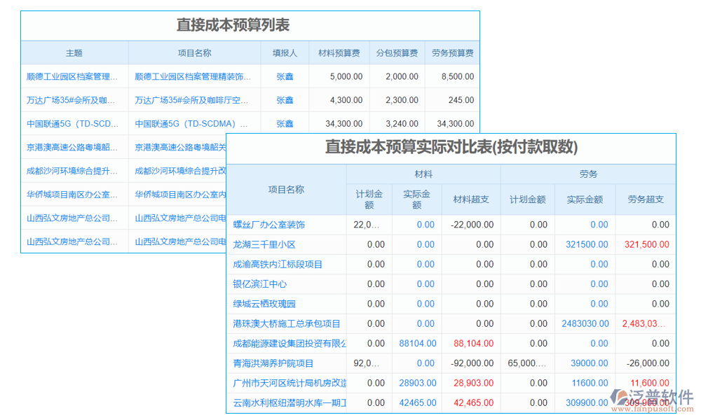隧道工程電費(fèi)測算軟件