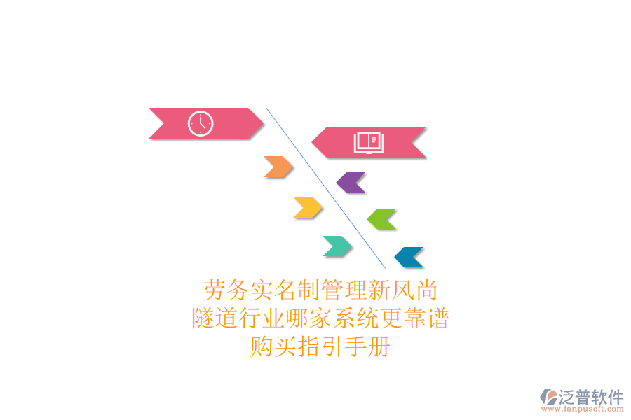 勞務(wù)實名制管理新風(fēng)尚：隧道行業(yè)哪家系統(tǒng)更靠譜？購買指引手冊