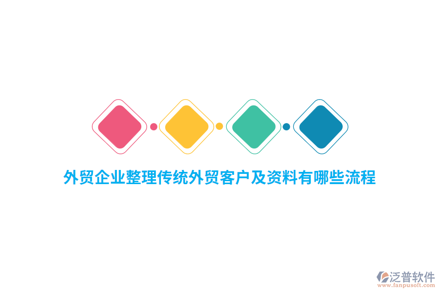 外貿(mào)企業(yè)整理傳統(tǒng)外貿(mào)客戶及資料有哪些流程？