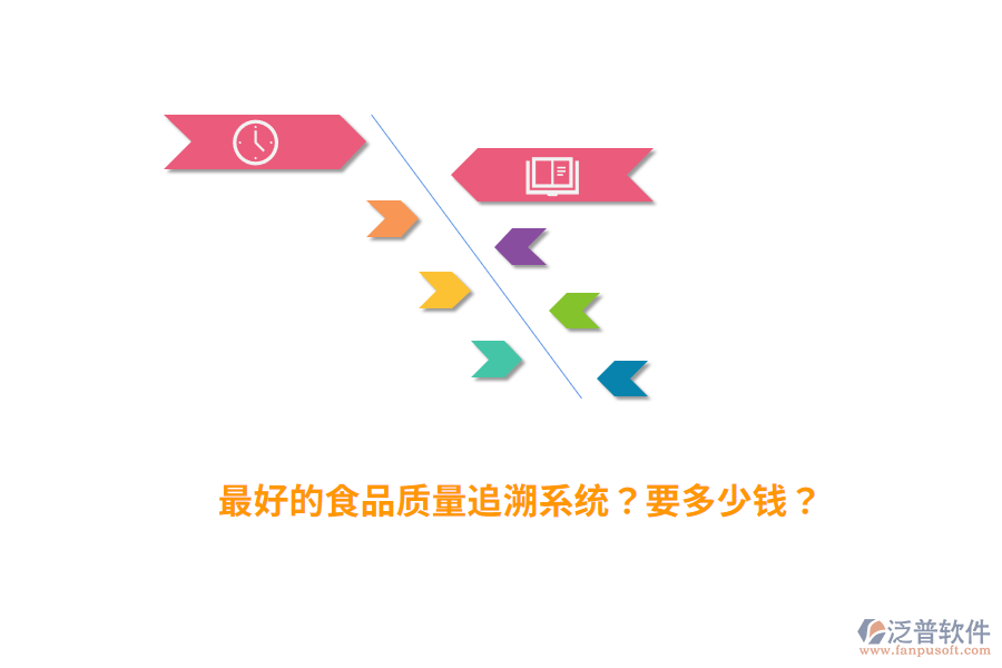 最好的食品質量追溯系統(tǒng)？要多少錢？