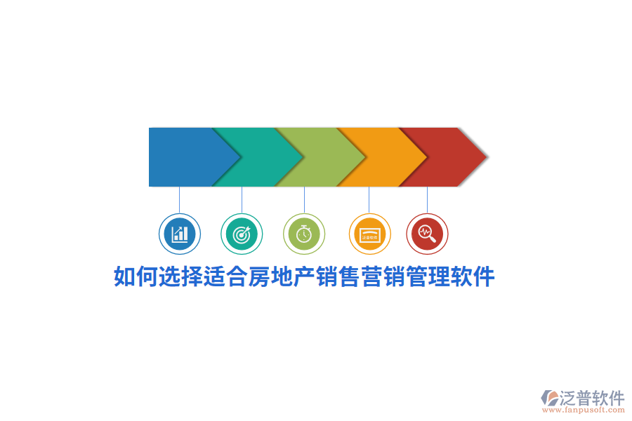 如何選擇適合房地產(chǎn)銷售營(yíng)銷管理軟件？