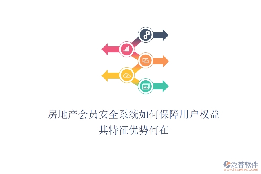 房地產(chǎn)會(huì)員安全系統(tǒng)如何保障用戶權(quán)益？其特征優(yōu)勢(shì)何在？
