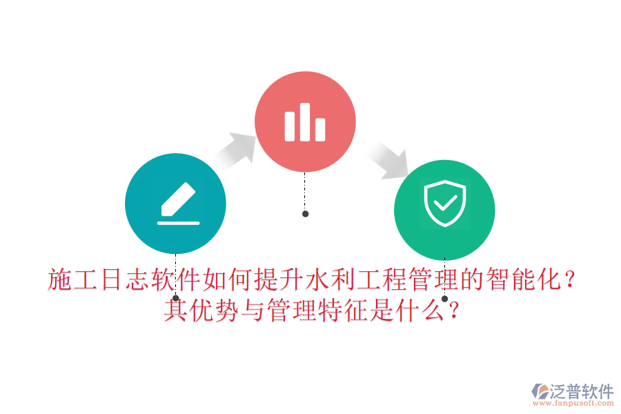 施工日志軟件如何提升水利工程管理的智能化？其優(yōu)勢與管理特征是什么？