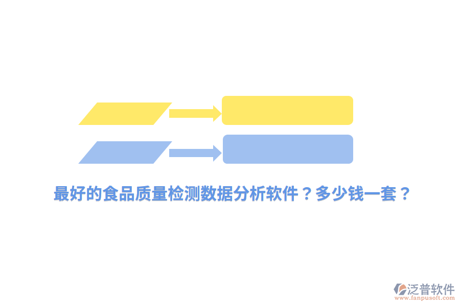 最好的食品質(zhì)量檢測數(shù)據(jù)分析軟件？多少錢一套？