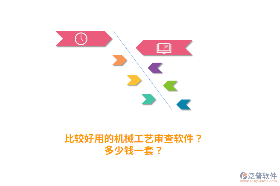 比較好用的機(jī)械工藝審查軟件？多少錢一套？