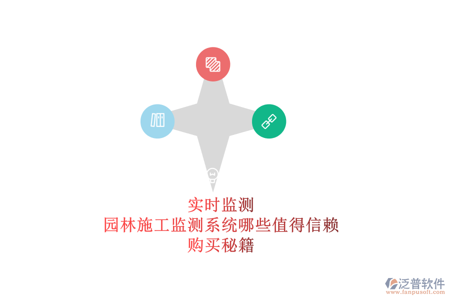 實時監(jiān)測，園林施工監(jiān)測系統(tǒng)哪些值得信賴？購買秘籍
