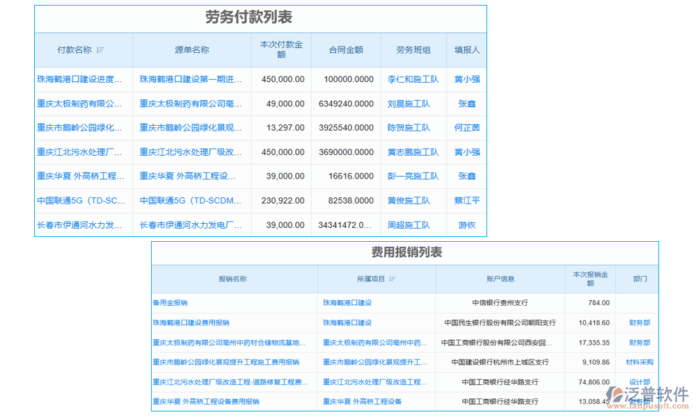 水利項目投資管理系統(tǒng)