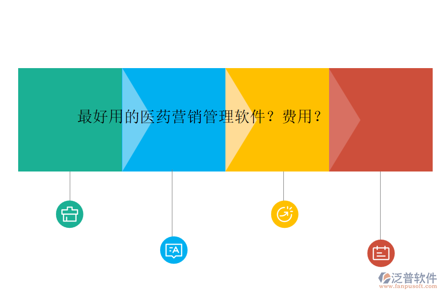 最好用的醫(yī)藥營銷管理軟件？費(fèi)用？