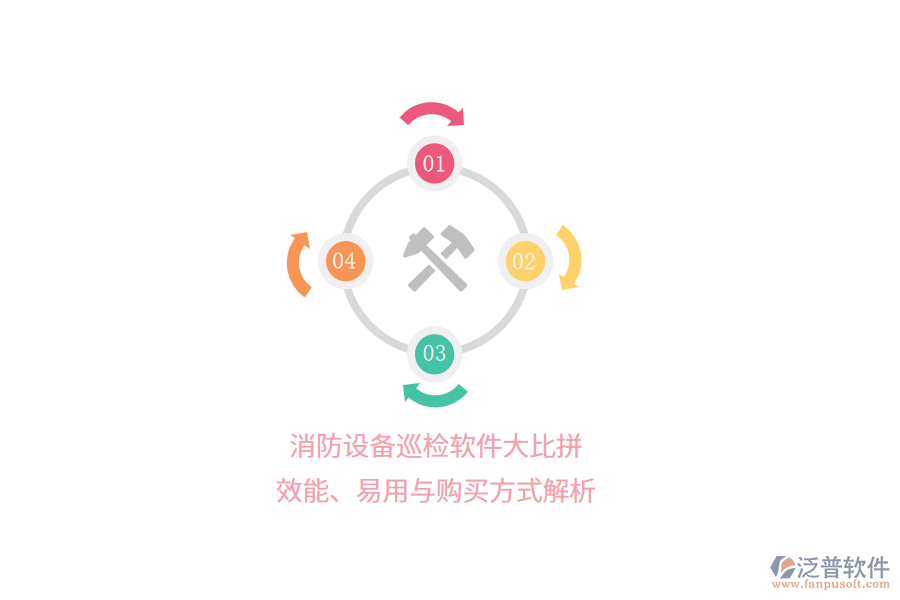 消防設(shè)備巡檢軟件大比拼：效能、易用與購(gòu)買方式解析