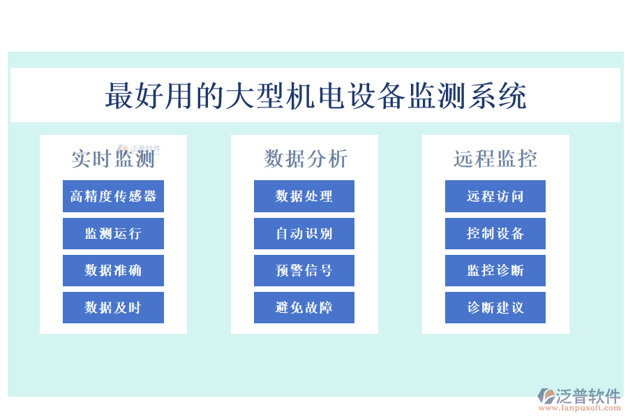 最好用的大型機電設(shè)備監(jiān)測系統(tǒng)