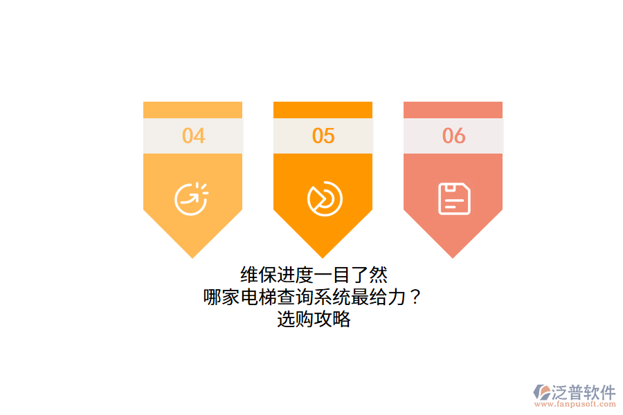 維保進度一目了然，哪家電梯查詢系統(tǒng)最給力？選購攻略