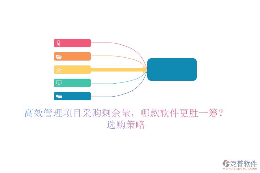 高效管理項(xiàng)目采購剩余量，哪款軟件更勝一籌？選購策略
