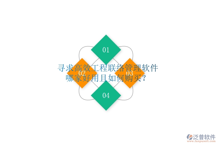 尋求高效工程聯(lián)絡(luò)管理軟件？哪家好用且如何購買？