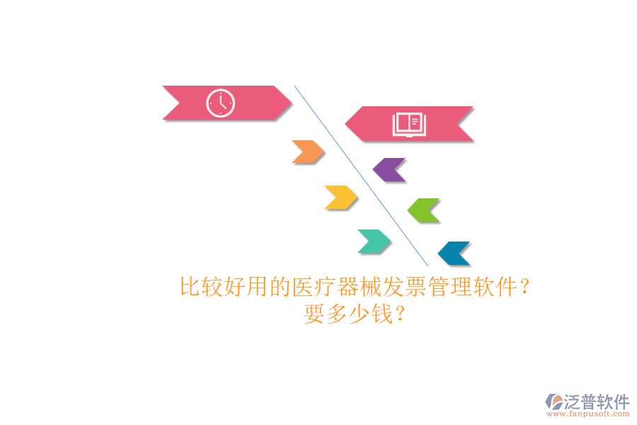 比較好用的醫(yī)療器械發(fā)票管理軟件？.png