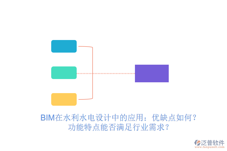 BIM在水利水電設(shè)計(jì)中的應(yīng)用：優(yōu)缺點(diǎn)如何？功能特點(diǎn)能否滿足行業(yè)需求？
