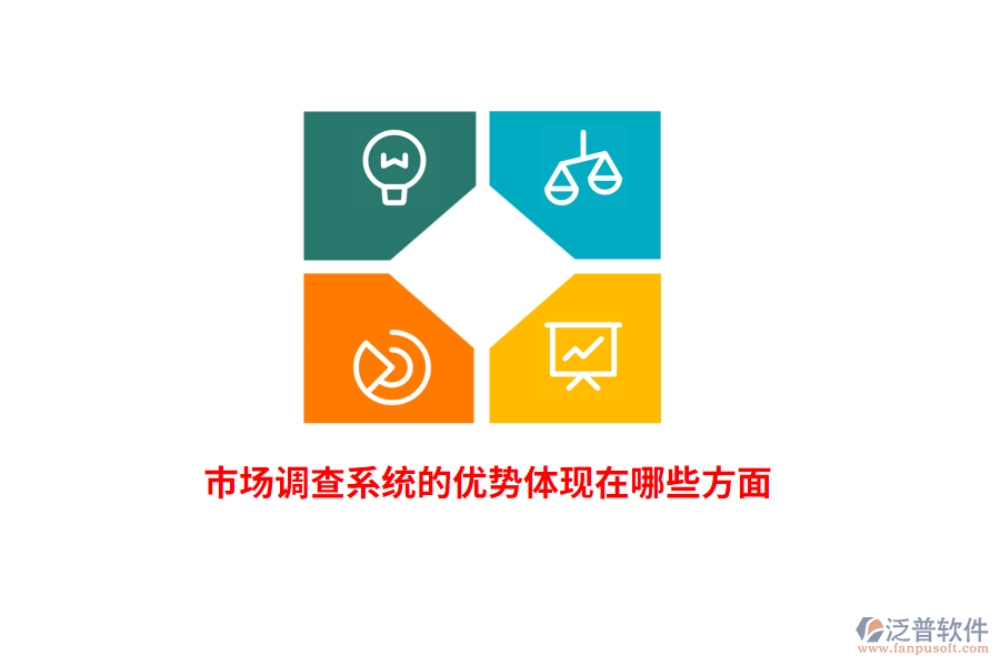 市場調(diào)查系統(tǒng)的優(yōu)勢體現(xiàn)在哪些方面？