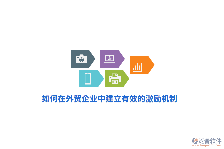 如何在外貿(mào)企業(yè)中建立有效的激勵機制？