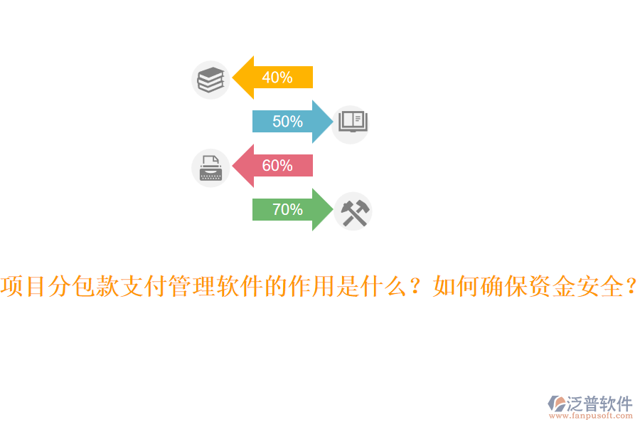 項目分包款支付管理軟件的作用是什么？如何確保資金安全？