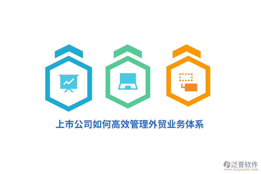 上市公司如何高效管理外貿(mào)業(yè)務(wù)體系？