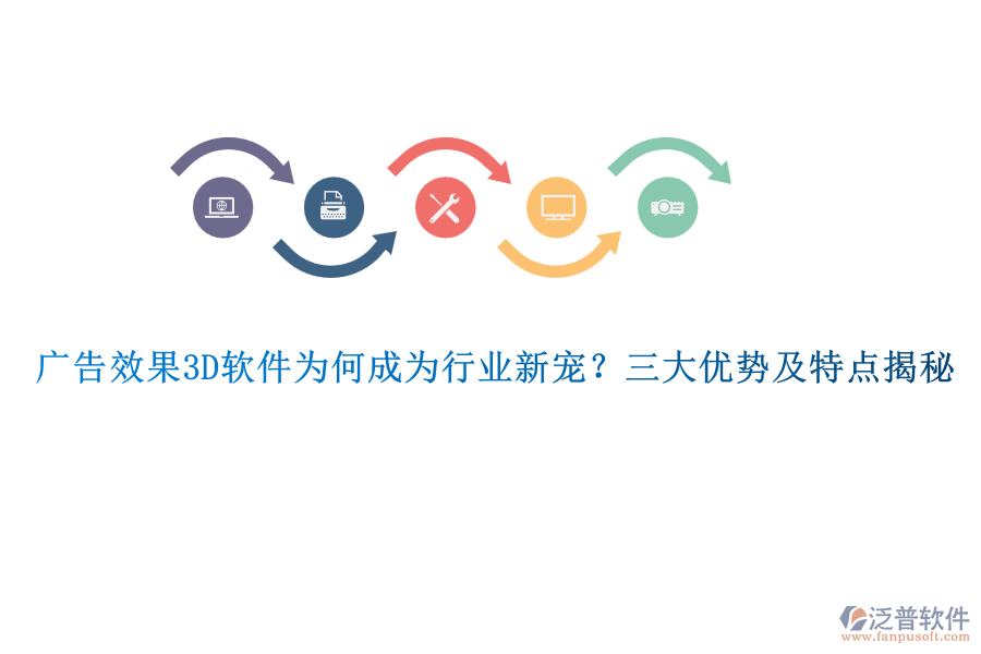 廣告效果3D軟件為何成為行業(yè)新寵？三大優(yōu)勢(shì)及特點(diǎn)揭秘