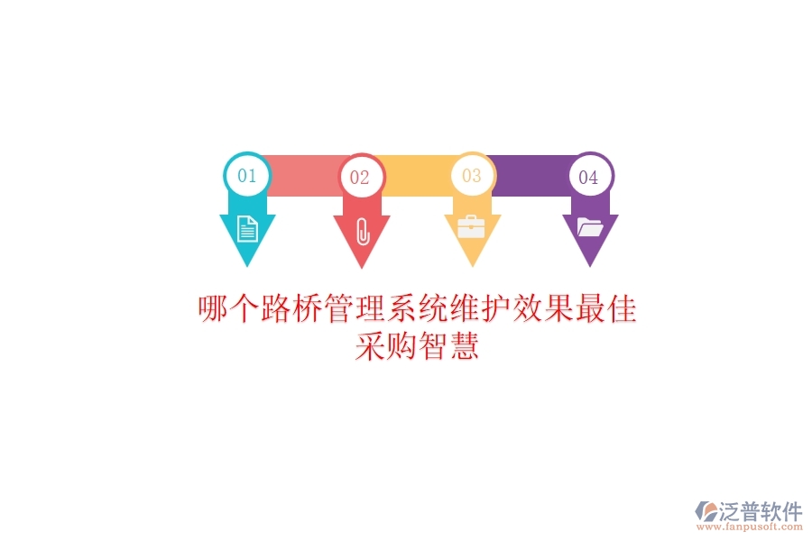 哪個路橋管理系統(tǒng)維護效果最佳？采購智慧