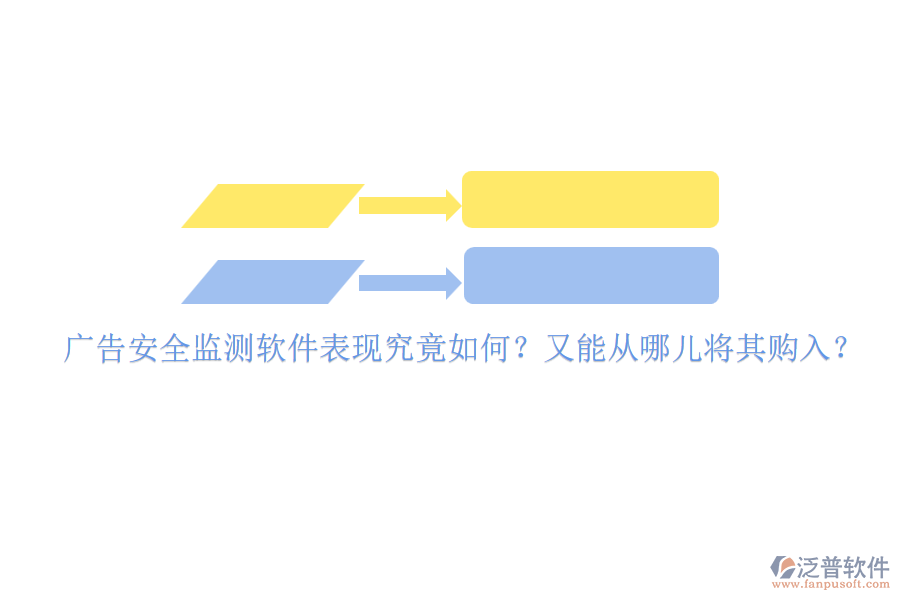廣告安全監(jiān)測(cè)軟件表現(xiàn)究竟如何？又能從哪兒將其購(gòu)入？