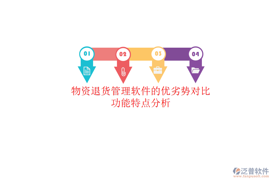 物資退貨管理軟件的優(yōu)劣勢(shì)對(duì)比，功能特點(diǎn)分析