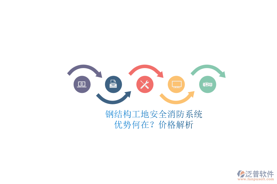 鋼結(jié)構(gòu)工地安全消防系統(tǒng)：優(yōu)勢(shì)何在？價(jià)格解析