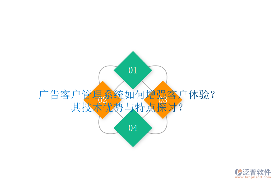 廣告客戶管理系統(tǒng)如何增強(qiáng)客戶體驗(yàn)？其技術(shù)優(yōu)勢與特點(diǎn)探討？