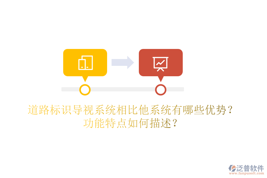 道路標(biāo)識(shí)導(dǎo)視系統(tǒng)相比他系統(tǒng)有哪些優(yōu)勢(shì)？功能特點(diǎn)如何描述？