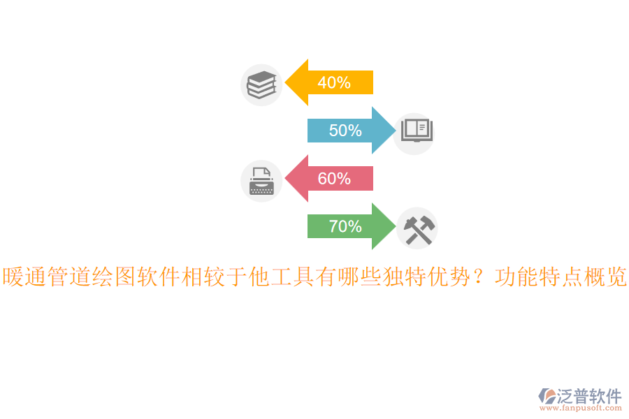暖通管道繪圖軟件相較于他工具有哪些獨(dú)特優(yōu)勢(shì)？功能特點(diǎn)概覽？