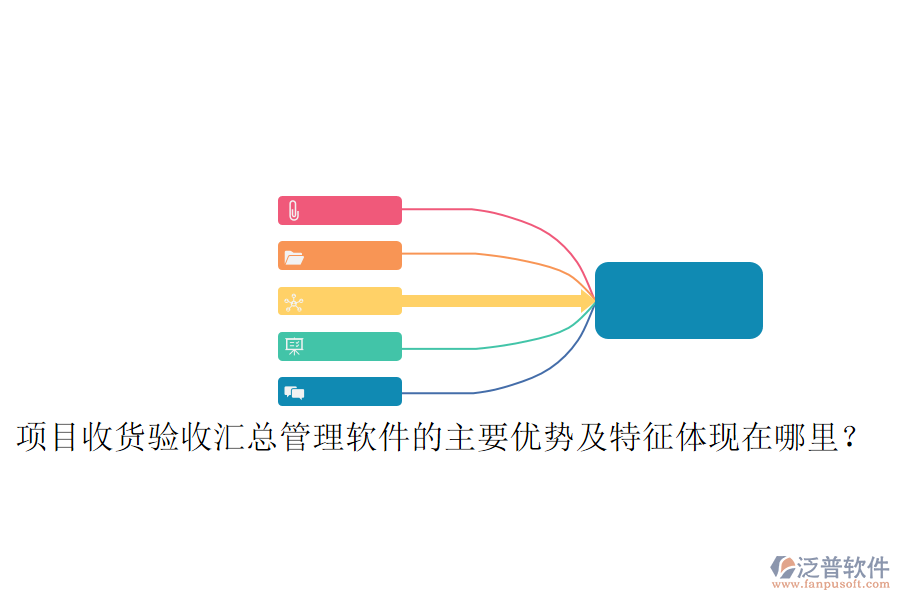 項(xiàng)目收貨驗(yàn)收匯總管理軟件的主要優(yōu)勢(shì)及特征體現(xiàn)在哪里？