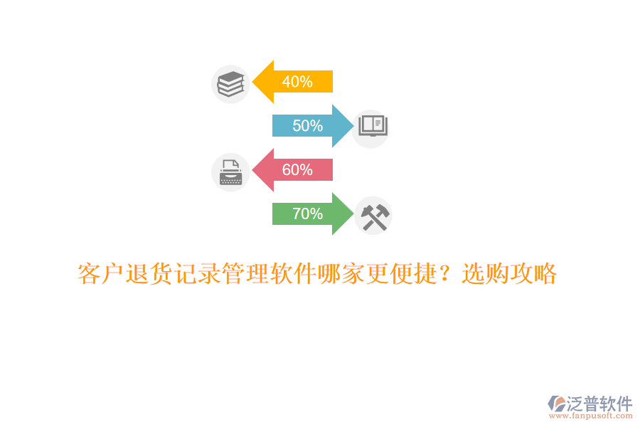 客戶退貨記錄管理軟件哪家更便捷？選購(gòu)攻略