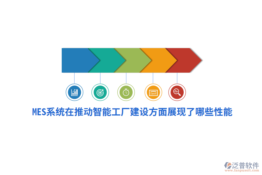 MES系統(tǒng)在推動智能工廠建設(shè)方面展現(xiàn)了哪些性能？