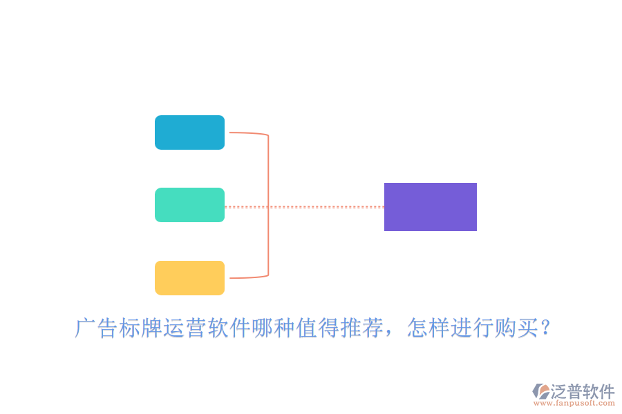廣告標(biāo)牌運(yùn)營(yíng)軟件哪種值得推薦，怎樣進(jìn)行購(gòu)買？
