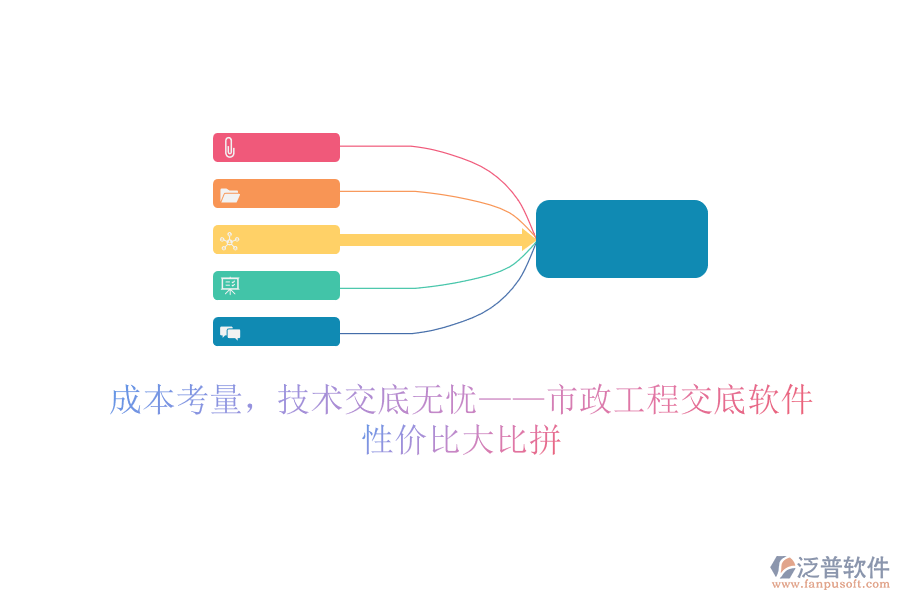 成本考量，技術(shù)交底無憂——市政工程交底軟件性價(jià)比大比拼